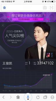 娱乐圈八卦爆料王俊凯,娱乐圈八卦中的青春偶像 第3张 娱乐圈八卦爆料王俊凯,娱乐圈八卦中的青春偶像 第3张